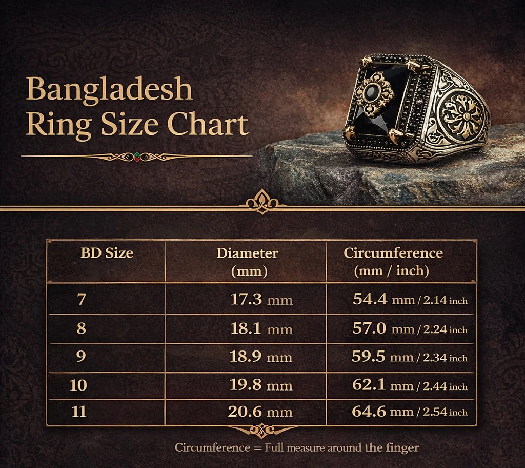 Turkish Finger Ring for Men Black and Green Stone Bold Vintage Look - Image 5